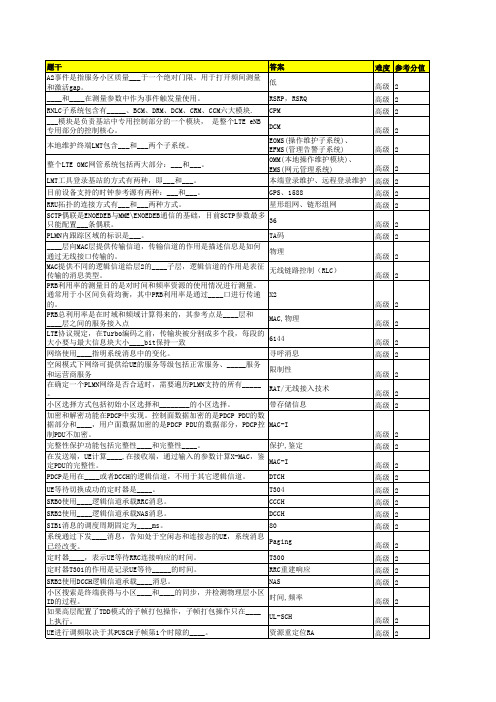 TD-LTE_eUTRAN售后技能认证题库