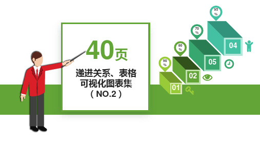 40页递进关系表格可视化图表集PPT模板