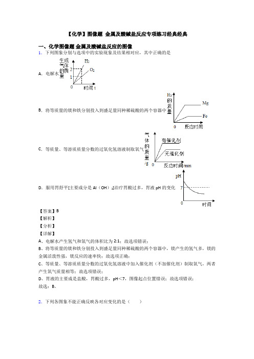 【化学】图像题 金属及酸碱盐反应专项练习经典经典