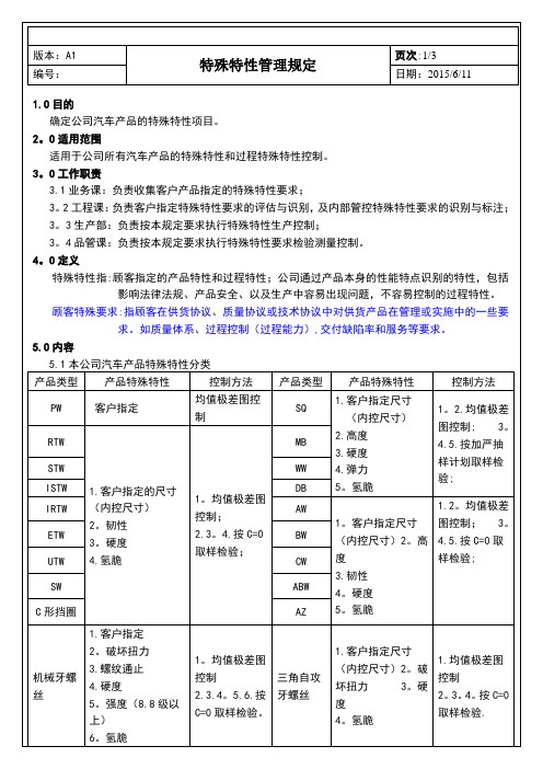 特殊特性管理规定