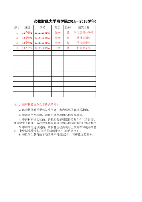 班级评优表格-2奖学金汇总表