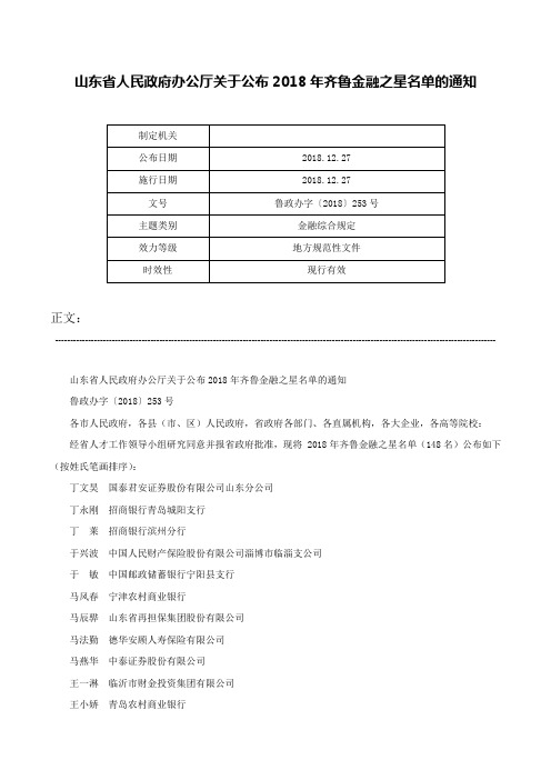 山东省人民政府办公厅关于公布2018年齐鲁金融之星名单的通知-鲁政办字〔2018〕253号