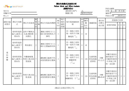 PFMEA分析范例