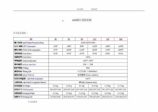 LED路灯规格参数汇总和照度计算.pdf