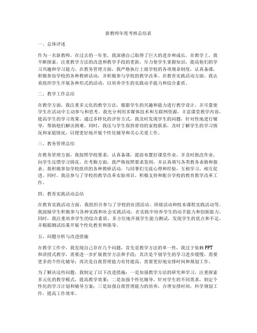 新教师年度考核总结表