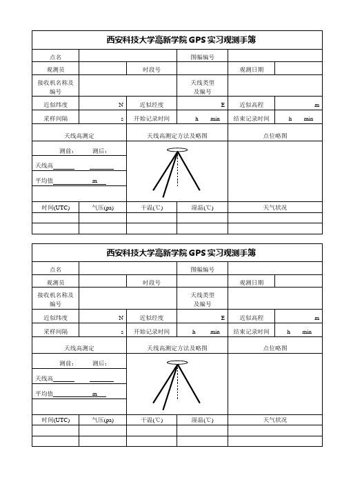 GPS观测手簿记录表格