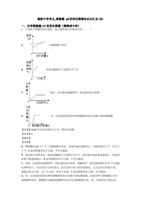 最新中考考点_图像题 pH的变化图像知识点汇总(全)