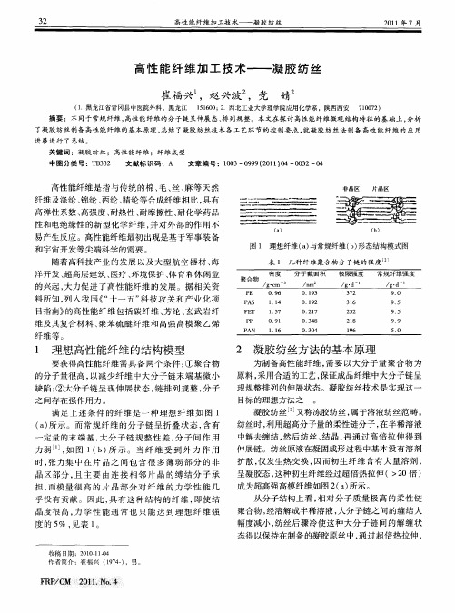 高性能纤维加工技术——凝胶纺丝