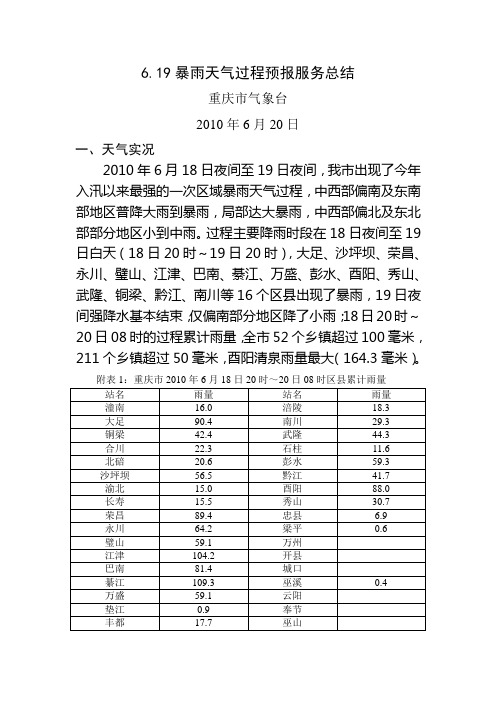 6.19暴雨天气过程预报服务总结