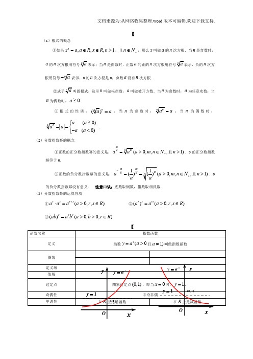 指对幂函数知识点总结(供参考)