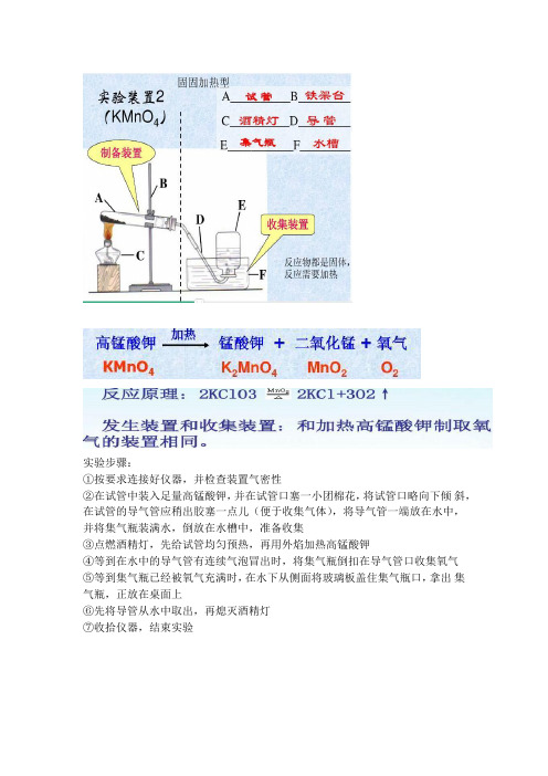 实验室制取氧气的装置