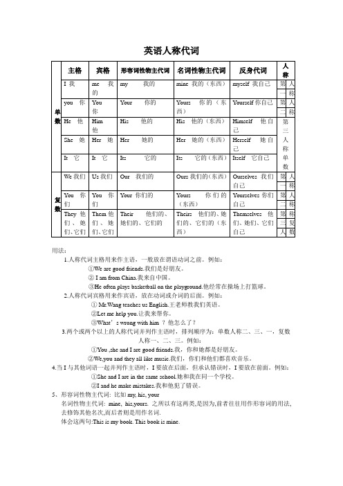 英语人称代词