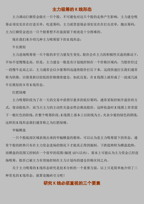 主力吸筹的K线形态