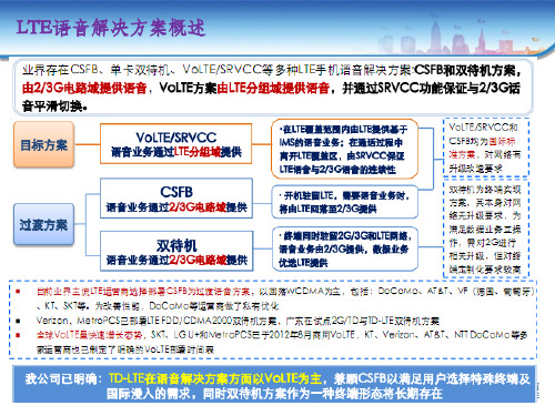 LTE语音业务几种常见的解决方案(VOLTE、CSFB、SRVCC)