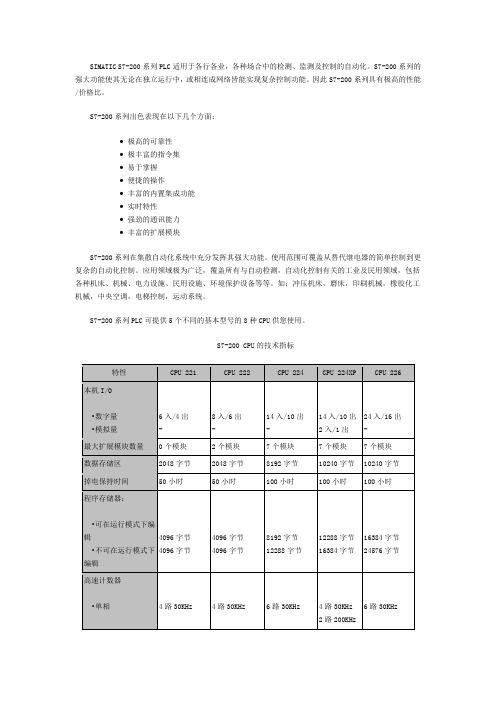 S7-200简介