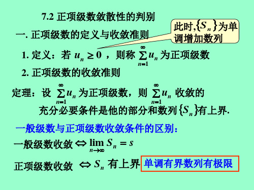 7.2-1 正项级数敛散性的判别