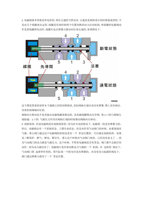 电磁阀动作示意图