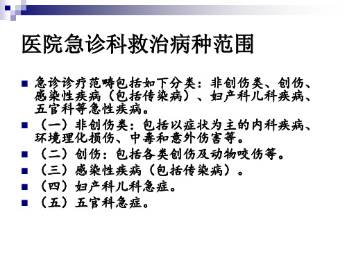 医学专题需要紧急救治的急危重伤病标准及诊疗规范