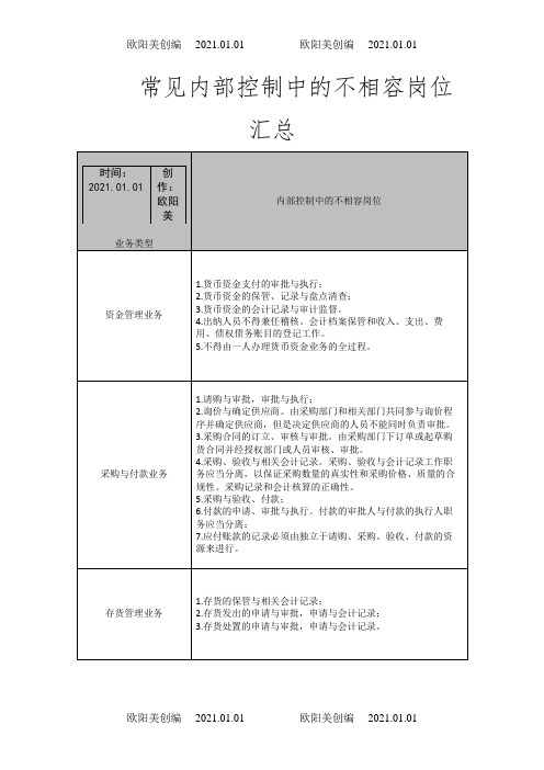 内部控制中的不相容岗位汇总之欧阳美创编