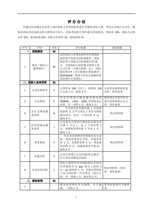 政府项目采购评分标准