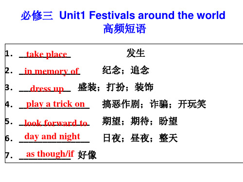 人教新课标高中英语必修三和必修四词汇短语复习