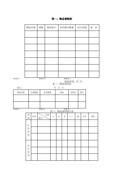 后勤各类表格