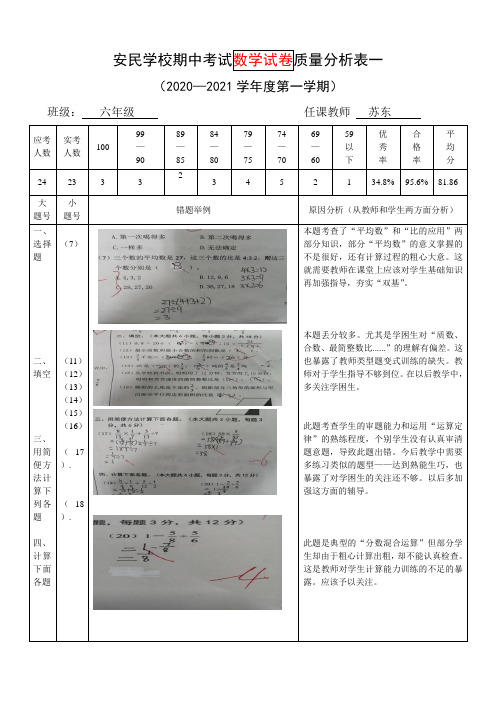 六年级数学期中教师质量分析