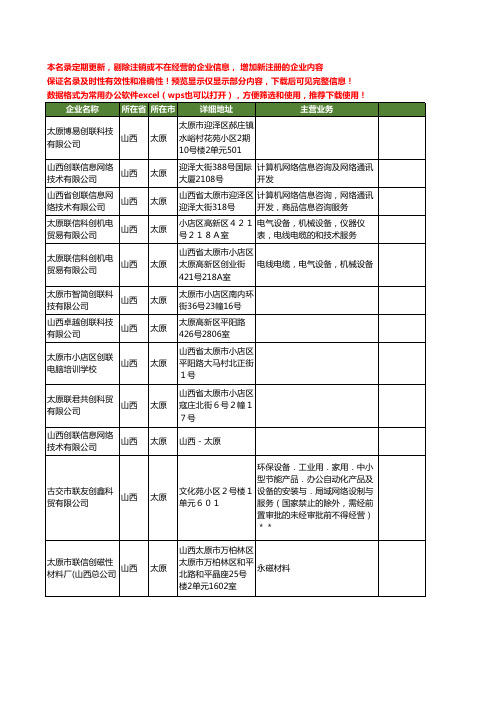 新版山西省太原创联工商企业公司商家名录名单联系方式大全12家