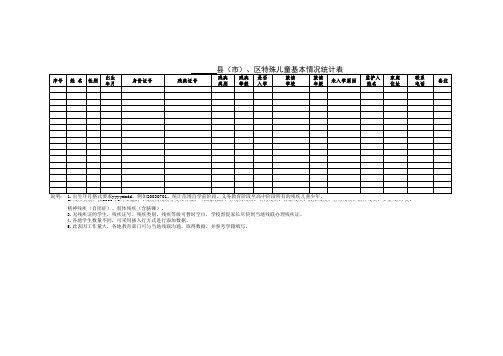 特殊儿童基本情况统计表