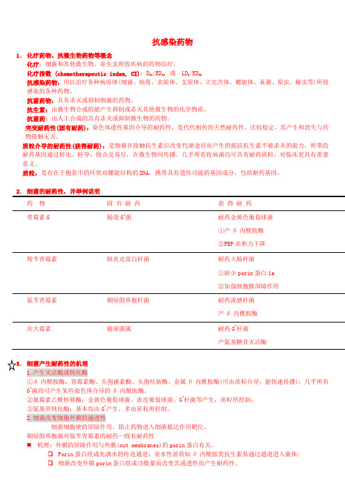 中国药科大学临床药理复习题