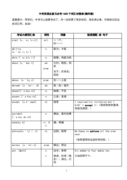 中考英语总复习必考1600个词汇对照表(精华版)