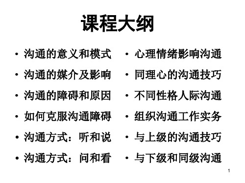 经理人高效沟通技巧PPT190页