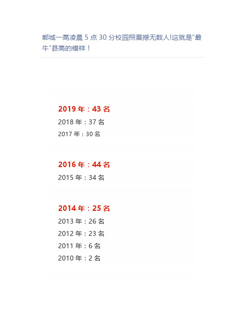 郸城一高凌晨5点30分校园照震撼无数人这就是“最牛”县高的模样