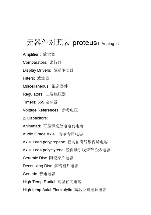 proteus元器件对照表