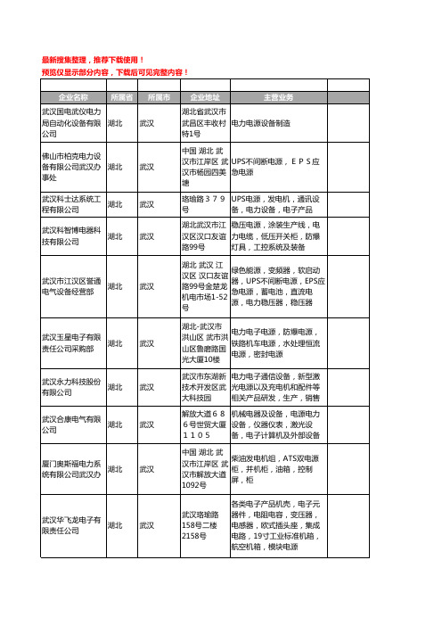 新版湖北省电力电源工商企业公司商家名录名单联系方式大全85家