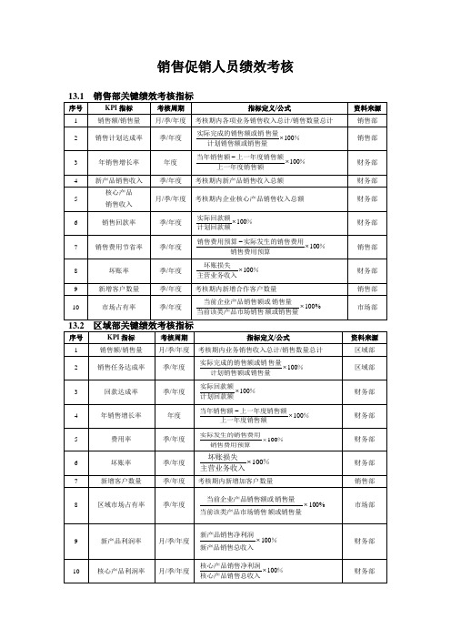 销售促销人员绩效考核方案