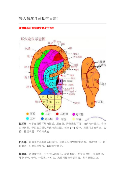 每天按摩耳朵抵抗百病