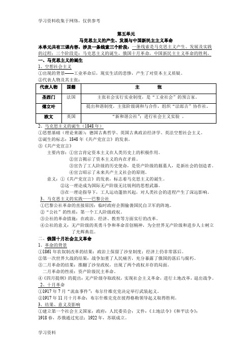 高中历史必修一第五单元复习知识点。