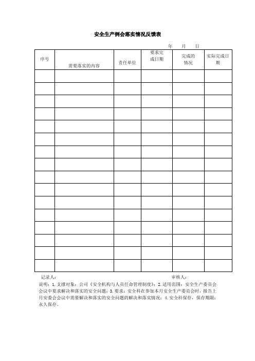 安全生产例会落实情况反馈表(word模板、doc格式)