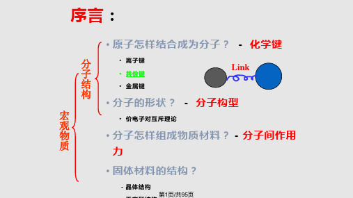 药学大一无机化学分子结构PPT课件