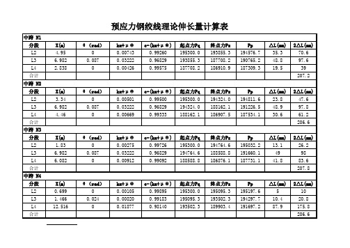 钢绞线计算表表