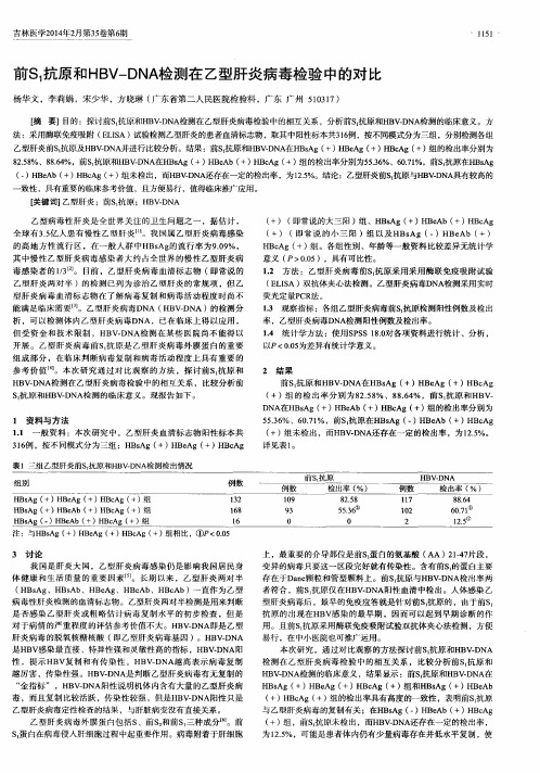 前S1抗原和HBV-DNA检测在乙型肝炎病毒检验中的对比