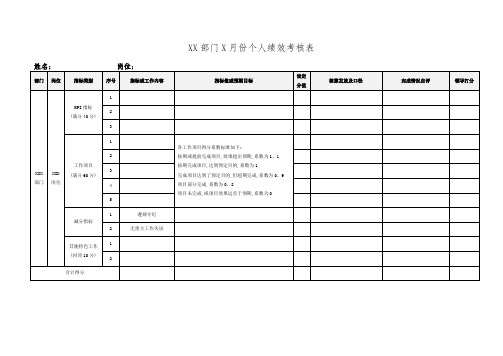 最简单实用的个人绩效考核通用版