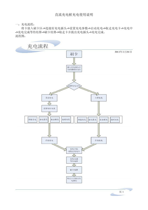 启源新能直流充电桩充电使用说明(增加手动)