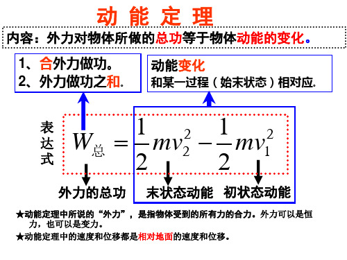 动能定理习题课(郭)