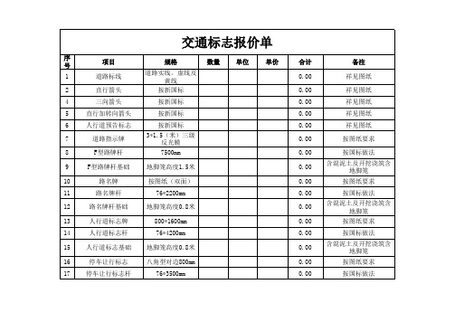 交通标志牌报价表