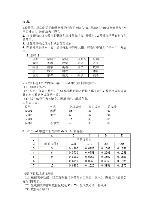 excel ,word ,ppt操作题分类