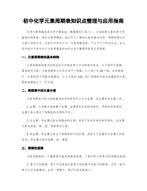 初中化学元素周期表知识点整理与应用指南