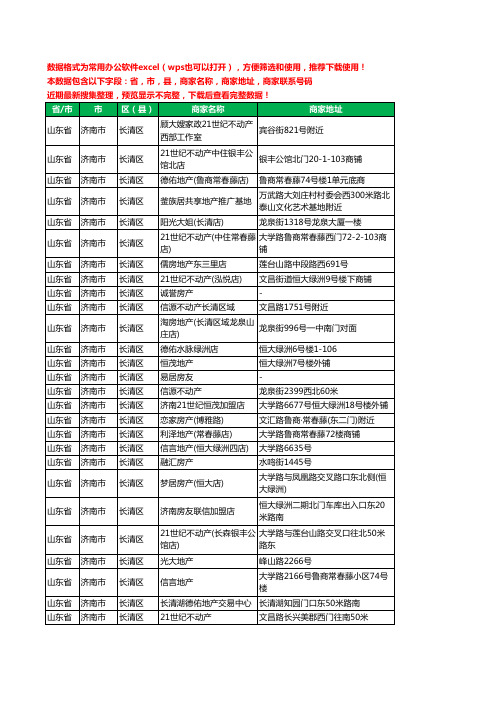 2020新版山东省济南市长清区房屋中介工商企业公司商家名录名单联系电话号码地址大全58家