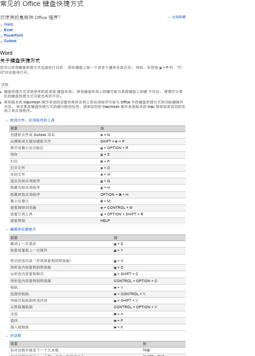 Mac OS Word 常见的 Office 键盘快捷方式
